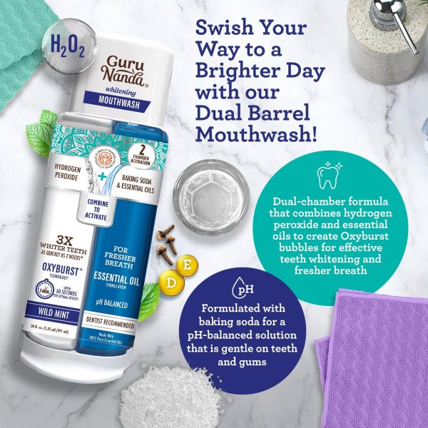 Whitening Wonder - Whitening Strips 7 day + Dual Barrel Oxyburst Mouthwash For Cheap